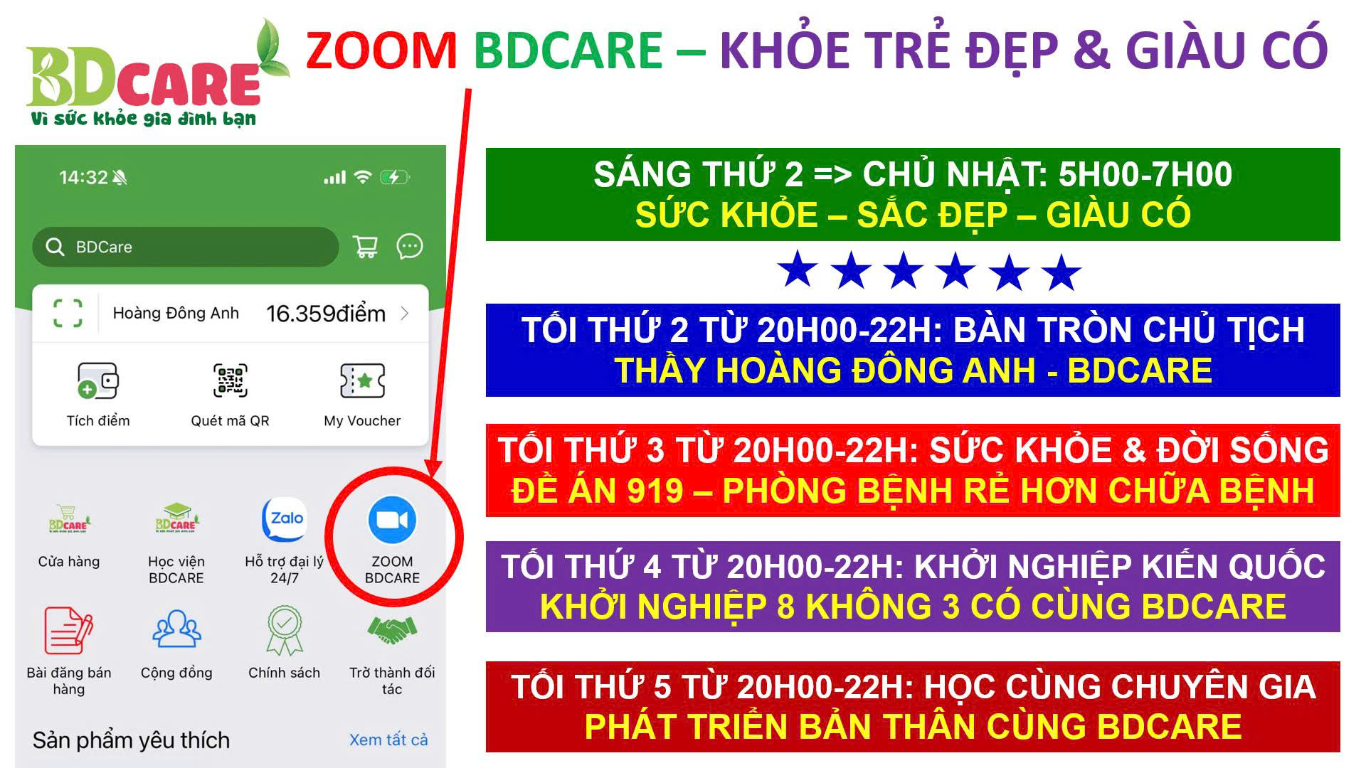 ZOOM BDCARE - GIA TĂNG THU NHẬP CÙNG HOÀNG ĐÔNG ANH